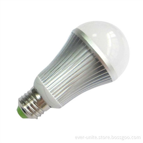 High Power New Technology Forging LED Bulb Light E27 3W Bl100lede27ms28f27A-3
